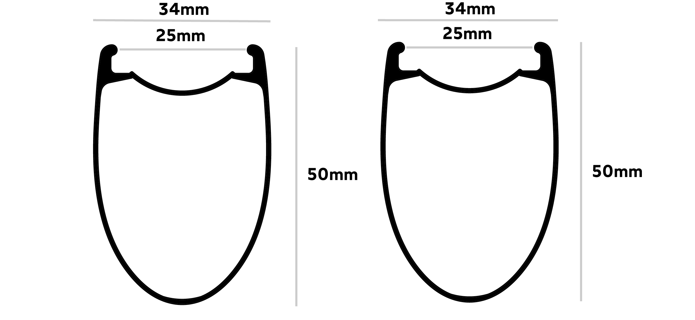 RP50LTD_CS.png